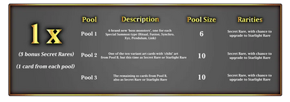 Yu-Gi-Oh! - Magnificent Monsters - Tuck Box (3x Packs) (1st Edition)